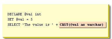 Because you cannot concatenate an integer datatype to a char or varchar datatype, the CAST function is used to convert the integer to a string datatype