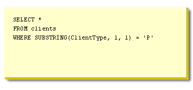 SUBSTRING returns a specified number of characters with a string. The statement above will return all columns from the clients table, but only where the first character in the Client Type columns is 'P' 
