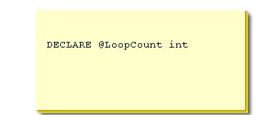 The variable @LoopCount is declared as an integer.