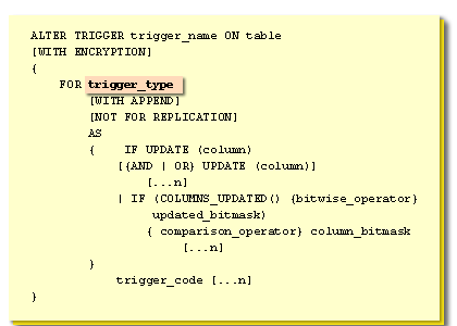 trigger_type is the type of trigger you wish the trigger to become. The type can be INSERT, UPDATE, or DELETE, depending on the type you want the trigger to become.