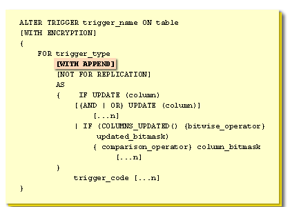 WITH APPEND is an optional statement that indicates to SQL Server that if a trigger of the same type already exists, this trigger should be added