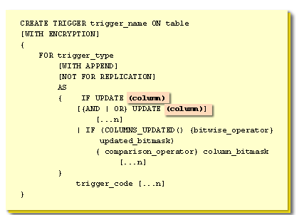 column is used if you wish to test for a specific column to have data inserted or updated into it. Multiple columns can be specified.