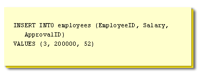 This statement inserts a salary that is higher than $150,000, with approval and should be allowed.