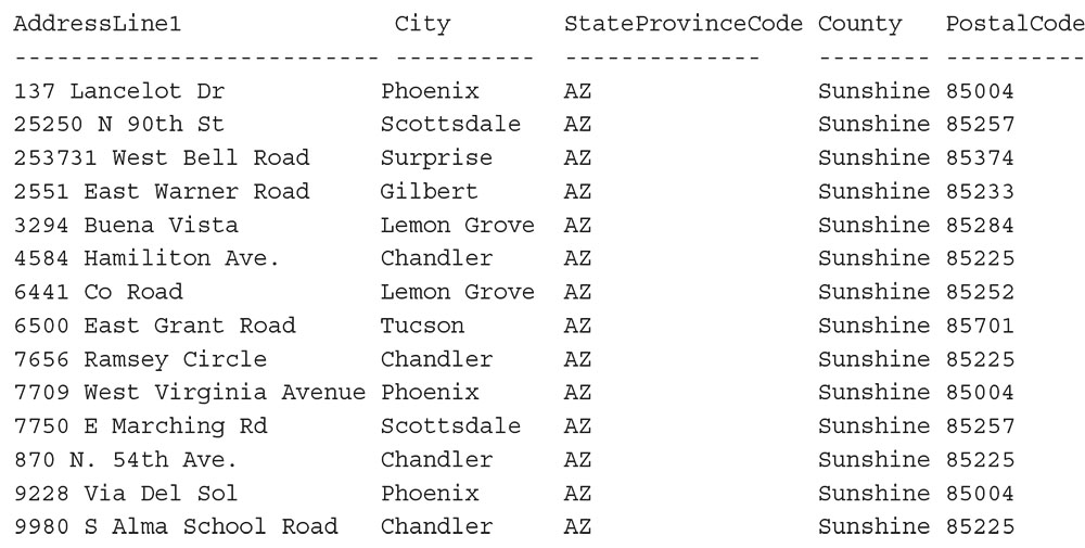 Stored Procedure Result Set