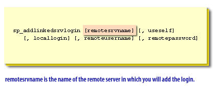 remotesrvname is the name of the remote server in which you will add the login