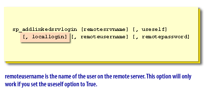 remoteusername is the name of the user on the remote server. The option will only work if you  set the useself option true