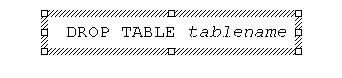 SQL Drop Table