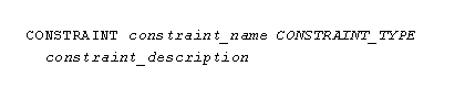 Constraint Syntax