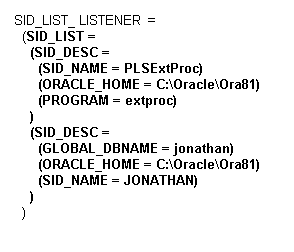 3) Our listener has a SID list or list of services.