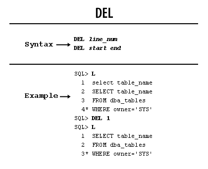 3) Use the DEL command, which may not be abbreviated, to delete one line or a range of lines