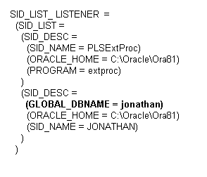 6) The GLOBAL_DBNAME entry allows clients to reference the database by the name and domain specified in the database initialization file