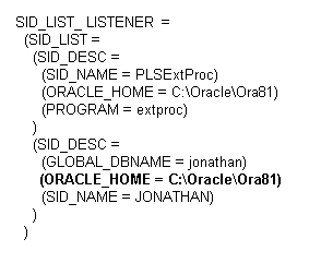 8)The ORACLE_HOME entry tells the listener the location of the Oracle home directory for this database.