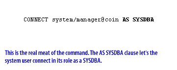 5) AS SYSDBA Clause lets the system user connect in its role as a SYSDBA