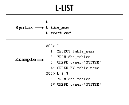 1) Use the LIST command, abbreviated to L, to list lines in the buffer