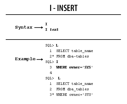 4) SQL Line Editing 4