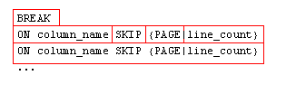 Diagram describing the skip clause