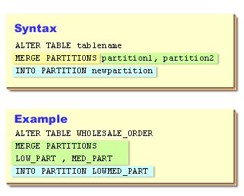 Manipulating Partitions Rename Move And Coalesce Manipulating Partitions Rename Move And Coalesce