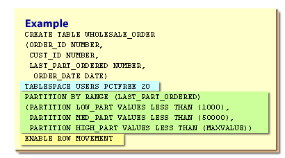 Table Row Movement