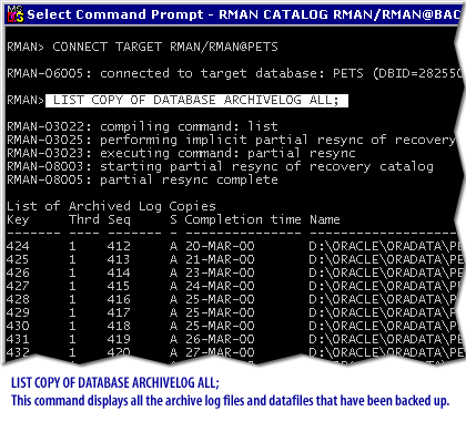 1) List Copy of Database ARCHIVELOG ALL; The command displays all the archive log files and datafiles that have been backed up