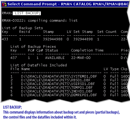 2) LIST BACKUP; This command displays information about backup set and pieces (partial backups), the control files and the datafiles included within it.