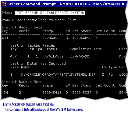 5) LIST BACKUP OF TABLESPACE SYSTEM; This command lists all backups of the SYSTEM tablespace.