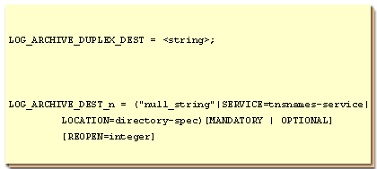 The name of the initialization parameter, this is used to set multiple destinations for archived redo log files