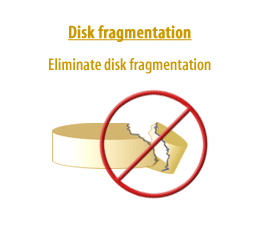 Eliminate disk fragmentation.