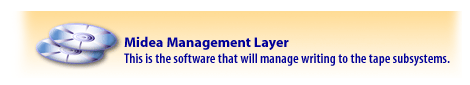 Media Management Layer: This is the software that will manage writing to the tape subsystems.