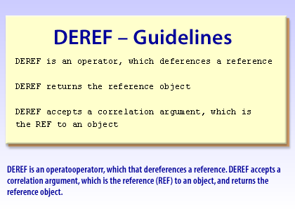 1) DEREF is an operator that dereferences a reference. DEREF accepts a correlation argument, which is the reference (REF) to an object, and returns the reference object.