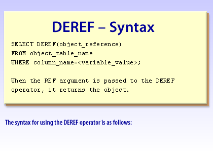 2) Syntax for using the DEREF operator is as follows