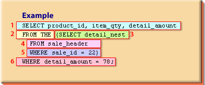 Flattening a nested table example