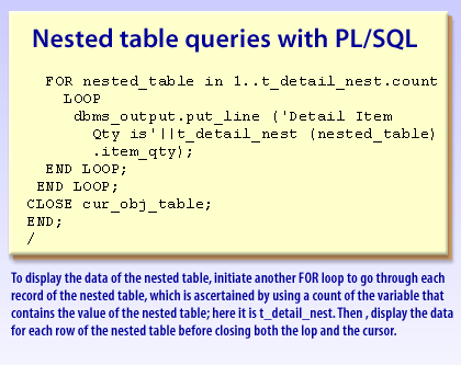 4) To display the data of the nested table, initiate another FOR loop to go through each record of the nested table.