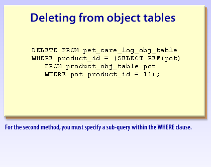 2) For the second method you must specify a subquery within the WHERE clause.