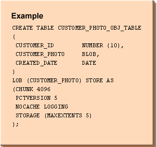 Example of creating LOB