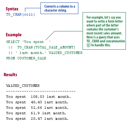 Pl sql trunc date example