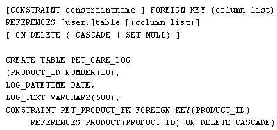This list is columns in the current table that make up the foreign key columns.