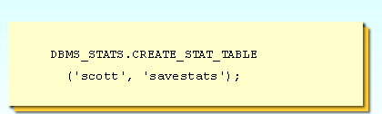 1) The CREATE_STAT_TABLE procedure creates a table to hold statistics of the data dictionary