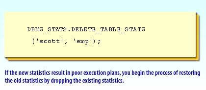 4) If the new statistics result in poor execution plans, you begin the process of restoring the old statistics by dropping the existing statistics