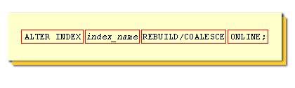 CREATE INDEX . . . ONLINE