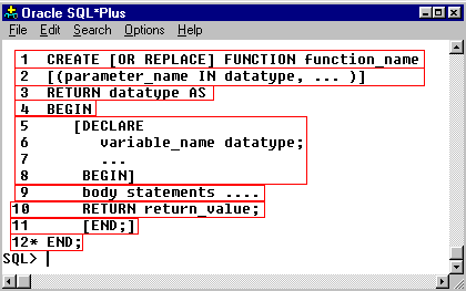 Syntax examples of stored functions