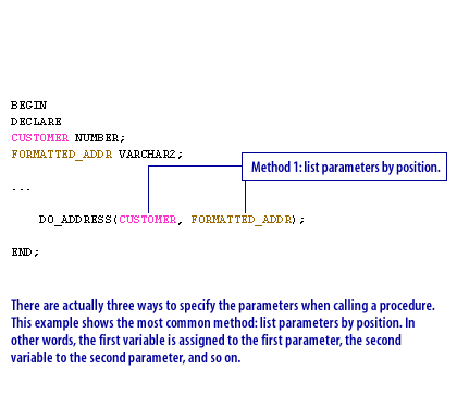 4) Parameter Syntax 4