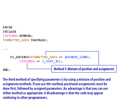 7) Parameter Syntax 7