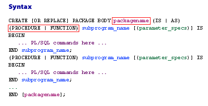 Package body syntax and example