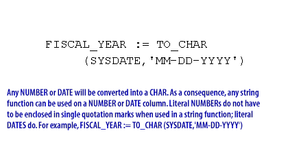 1) Any NUMBER or DATE will be converted into a CHAR.