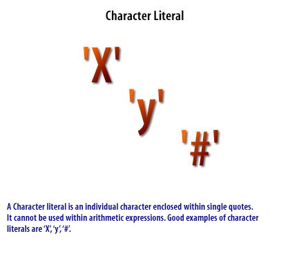 2) Character Literal is an individual character enclosed within single quotes. It cannot be used within arithmetic expressions