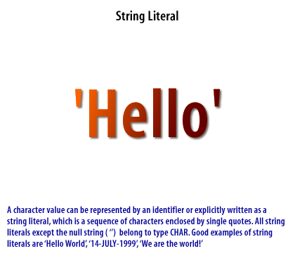 3) A character value can be represented by an identifier or explicitly written as a string literal, which is a sequence of characters enclosed by single quotes.