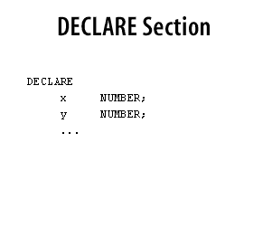 1) DECLARE signals the start of the declaration section of a PL/SQL block. Variables, cursors, and exceptions are declared within this section.