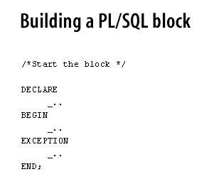 5) A complete PL/SQL block