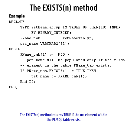 1) The EXISTS(n) method returns TRUE if the nth element within the PL/SQL table exists.
