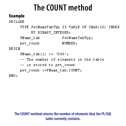 2) The COUNT method returns the number of elements that the PL/SQL table currently contains.